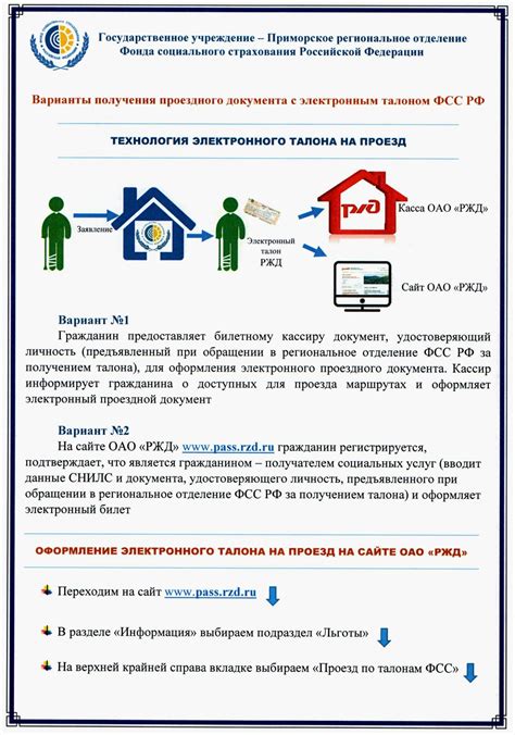 Оплата билета по ФСС и возможности для скидок