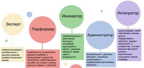 Определение, основные понятия и принципы работы