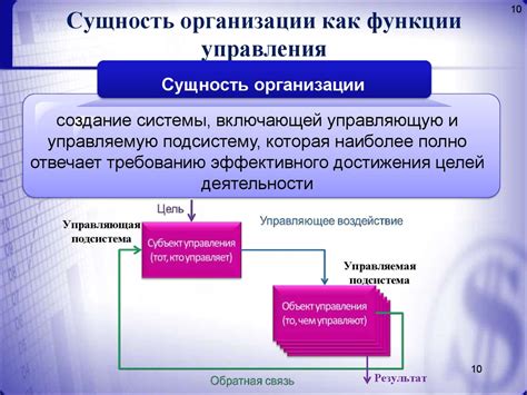 Определение КПР и его основные функции