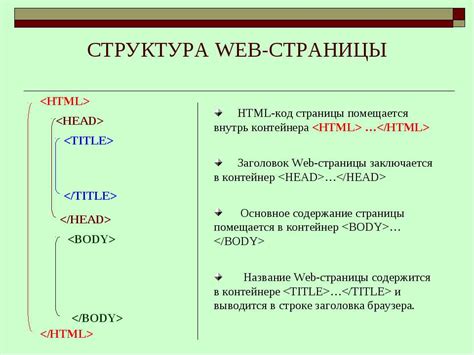 Определение базовой структуры веб-страницы