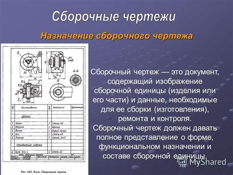 Определение глимпа и его назначение