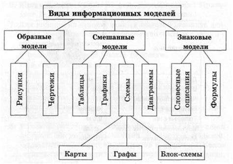 Определение информационной статьи и ее особенности