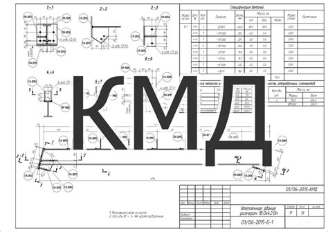 Определение и значение КМД в конструкциях из металла