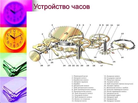 Определение и значение маятника в механических часах