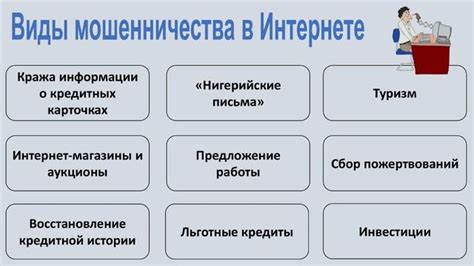 Определение количества собственных подборок в социальной сети VK с использованием встроенных функций