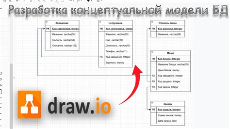 Определение концептуальной модели базы данных