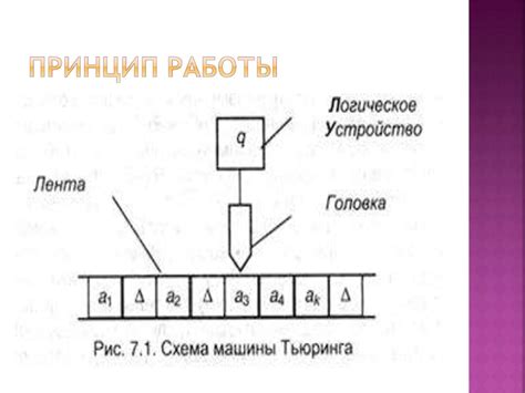 Определение метода соединения: преимущества и недостатки каждого приема