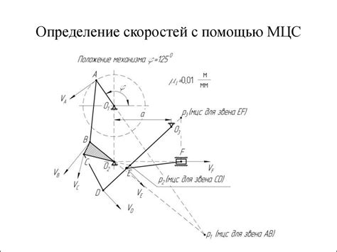 Определение механизма выборочного оформления в онлайн-таблицах Google