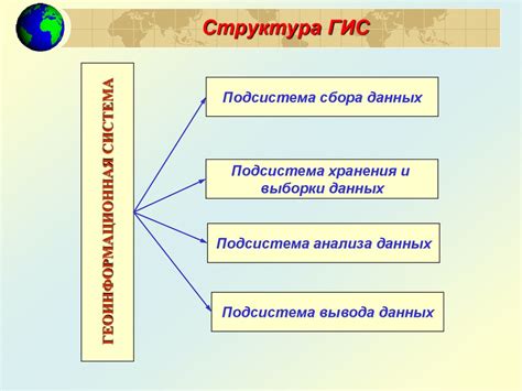 Определение модели агронавигатора и его функциональные возможности