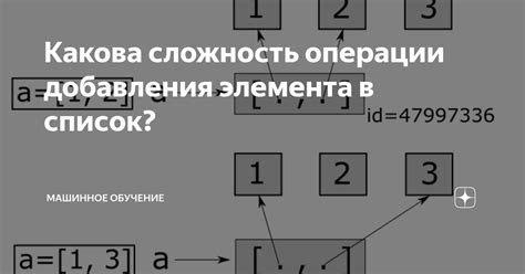 Определение необходимой позиции для добавления элемента в список