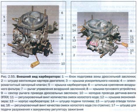 Определение оптимальной конфигурации явовского карбюратора: ключевые моменты и подходы