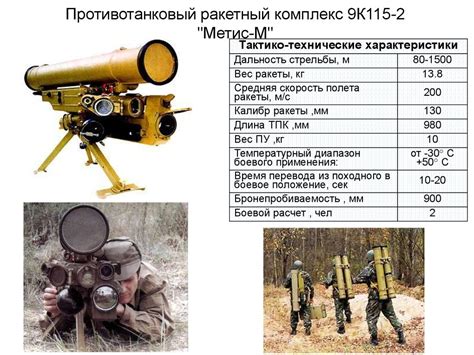 Определение основных параметров вооружения и защиты эсминца