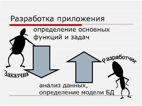 Определение основных функций приложения для управления