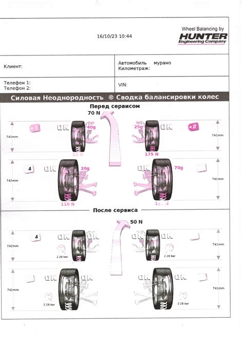 Определение параметров и настроек геометрии колес автомобиля