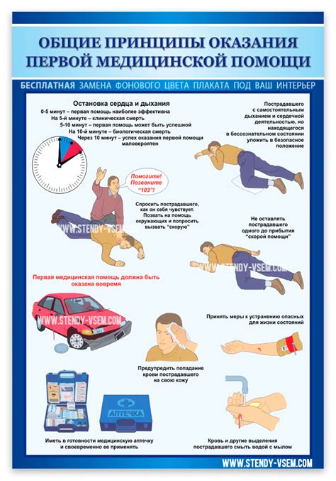 Определение первой помощи и медицинской помощи