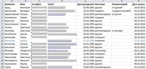 Определение персонала с помощью базы данных клиентов и контрагентов