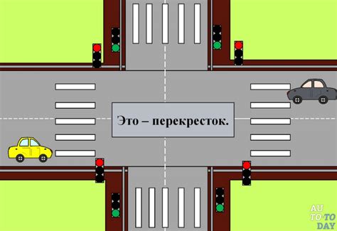 Определение пешеходного перехода: основные характеристики