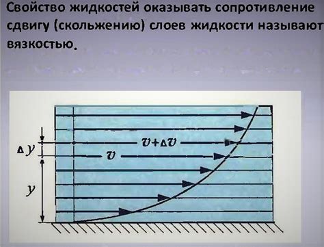 Определение подходящего места для формирования неподвижной жидкости