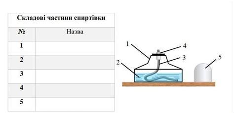 Определение понятия "полупансион"