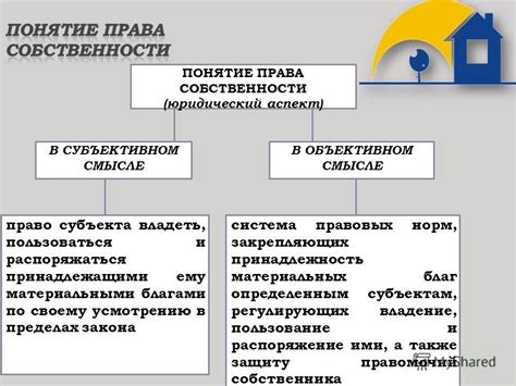 Определение понятия совместной собственности и ее воздействие на распределение активов в случае официального развода