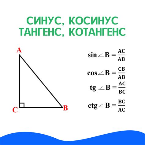 Определение понятия тангенс и его значимость 