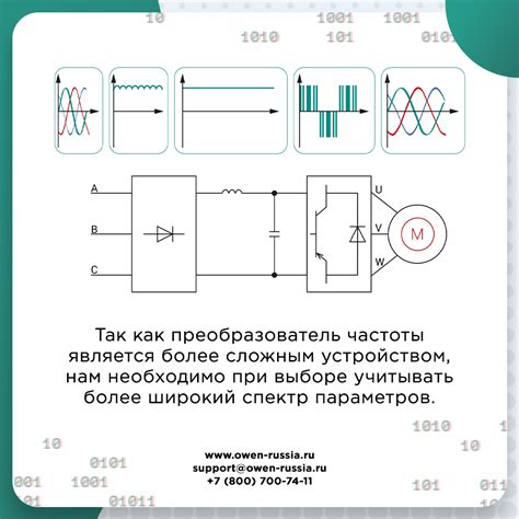 Определение преобразователя частоты и основной принцип его функционирования