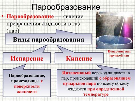 Определение причины разводов: конденсация или отложение пыли?