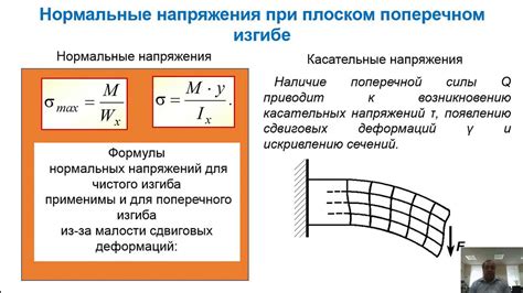 Определение прочности и устойчивости материалов в зависимости от условий эксплуатации