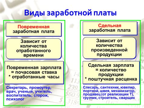 Определение размера заработной платы: конкретные шаги и непосредственные рекомендации