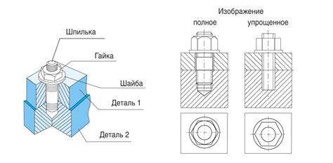 Определение размеров и обозначение деталей