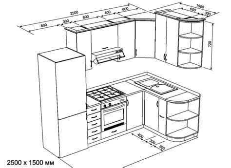 Определение размеров и создание эскиза помещения для создания уникальной кухни