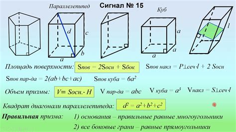 Определение свободной поверхности для увеличения площади