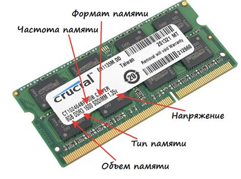 Определение совместимости оперативной памяти DDR3 с компьютером