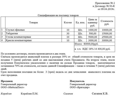 Определение стоимости товара без включенного НДС