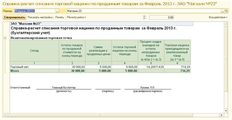 Определение сущности "наценка на товар"