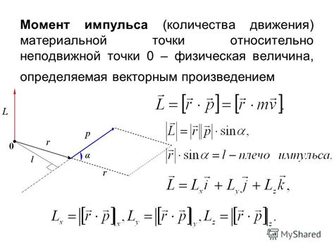 Определение точки и момента времени для привязки демоненка