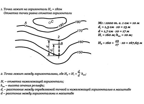 Определение точки установки гужона