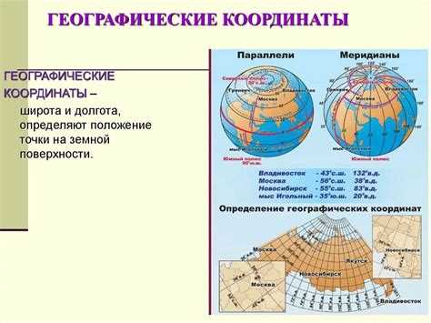 Определение точного расположения объекта на географической карте