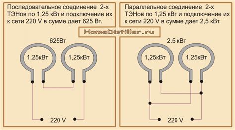 Определение требуемой мощности для эффективной работы ятагана