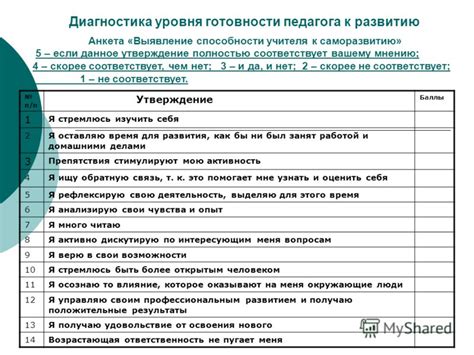 Определение уровня готовности и времени для подготовки