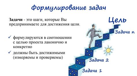 Определение целей и задач CDM: путь к формулированию и достижению