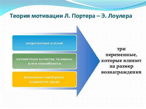 Определение целей и мотивации персонажа в мире Гранд Тефт Ауто 5 Ролевой Игры