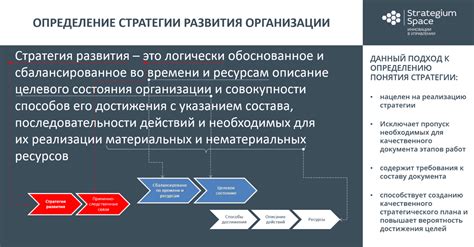 Определение целей и стратегии развития в дроп-системе