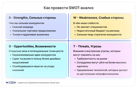 Определение эффективности Фулл Джойн: факторы, анализ и применение