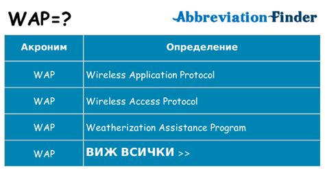 Определение WAP на компьютере