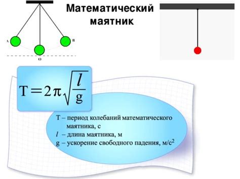 Оптимальная длина маятника для эффективного функционирования
