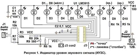 Оптимальная настройка уровня звукового сигнала