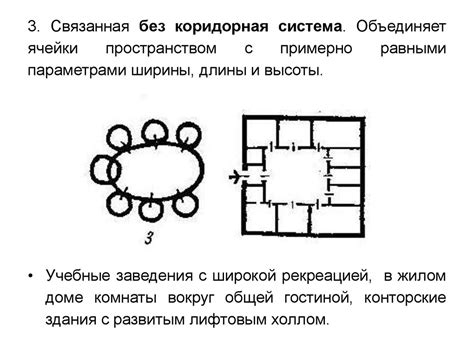 Оптимальная организация внутреннего пространства и надежное закрытие саквояжа