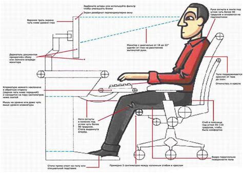 Оптимальное расположение компьютера и монитора для комфортной работы