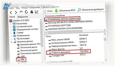 Оптимальное форматирование накопителя на основе технологии NAND